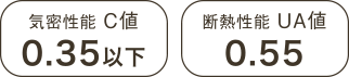 気密性能 C値 0.35以下 断熱性能 UA値 0.55