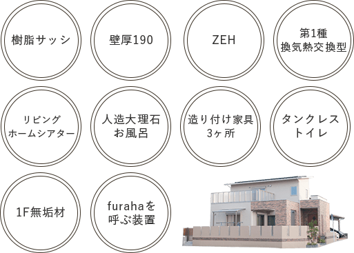 複合サッシ・壁厚190、ZEH、第1種換気熱交換型、リビングシアター、人造大理石お風呂、造り付け家具3か所、タンクレストイレ、1F無垢材、furahaを呼ぶ装置