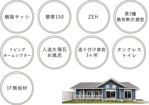 複合サッシ・壁厚150、ZEH、第3種換気熱交換型、リビングシアター、人造大理石お風呂、造り付け家具3か所、タンクレストイレ、1F無垢材